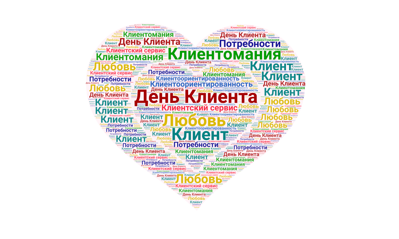 День Клиента